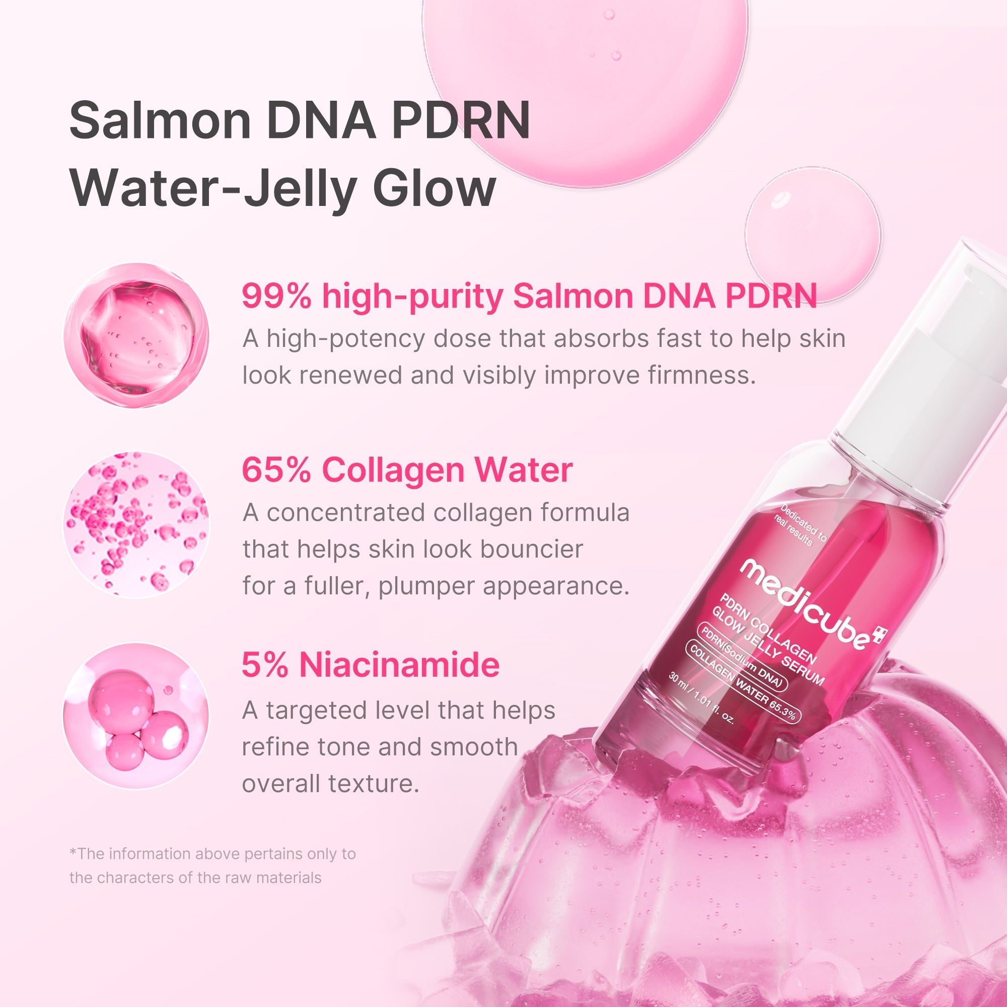 PDRN Pink Collagen Glow Jelly Serum - medicube.us