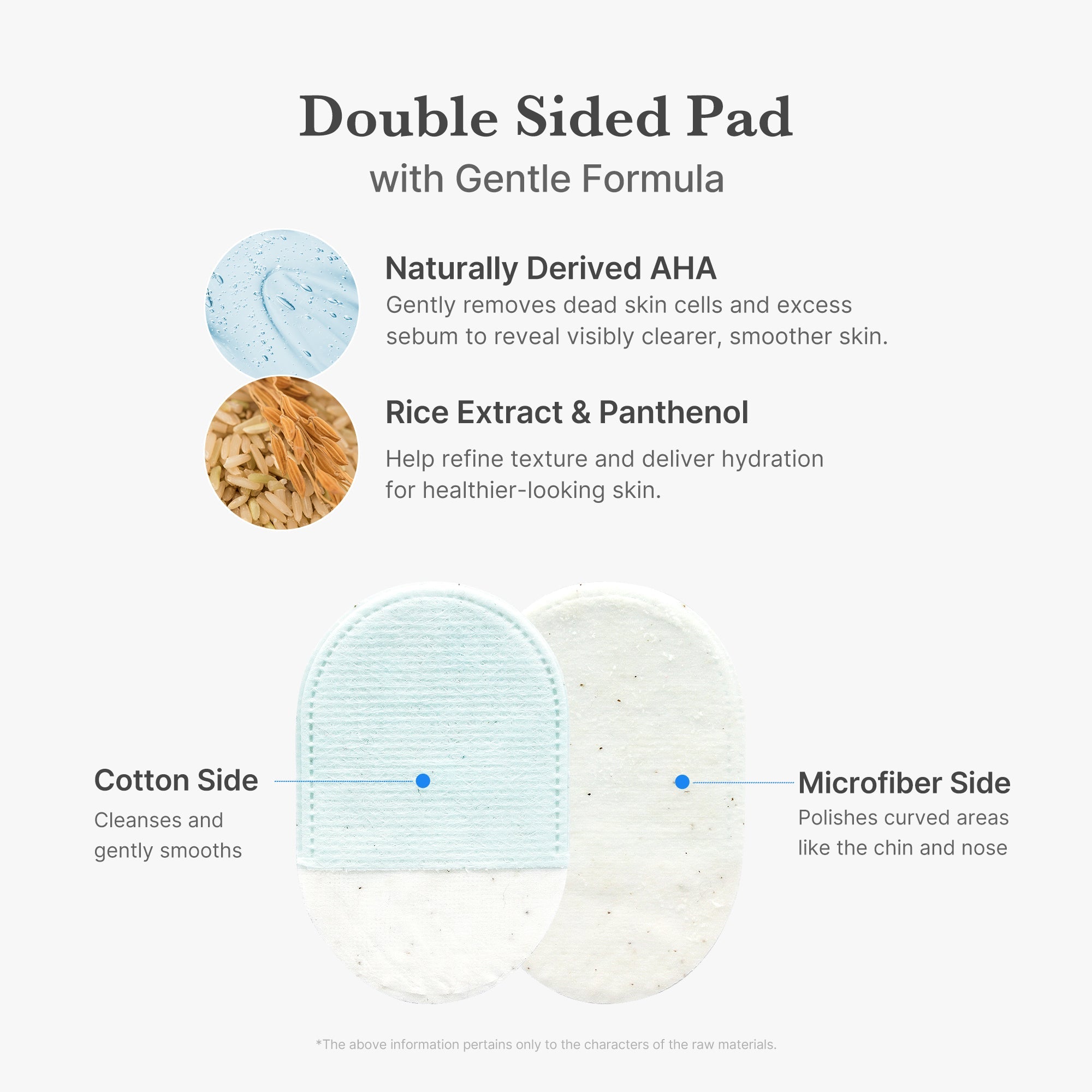Zero Pore Peeling Pads (8ea) B08