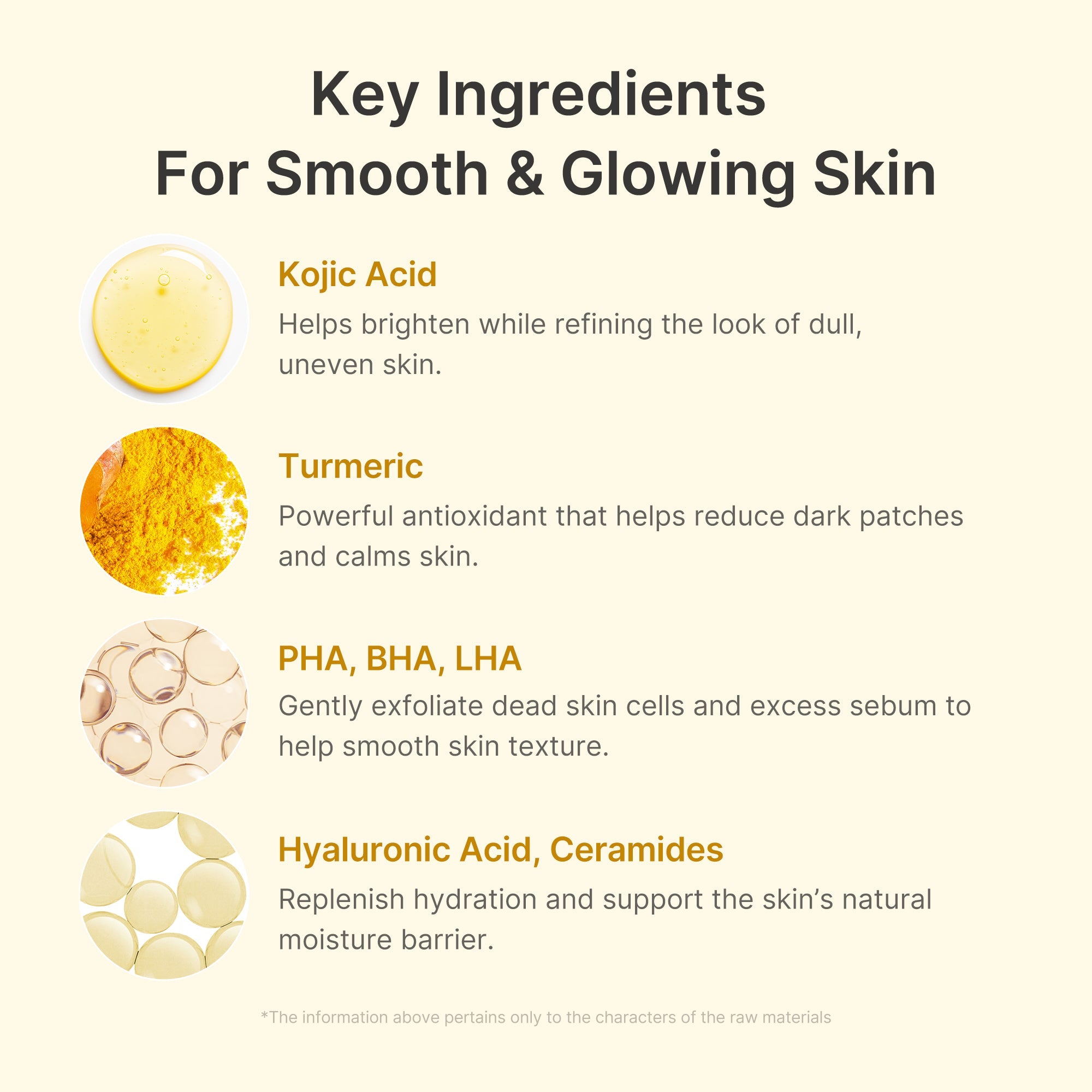 Kojic Acid Turmeric Body Peel Shot - medicube.us