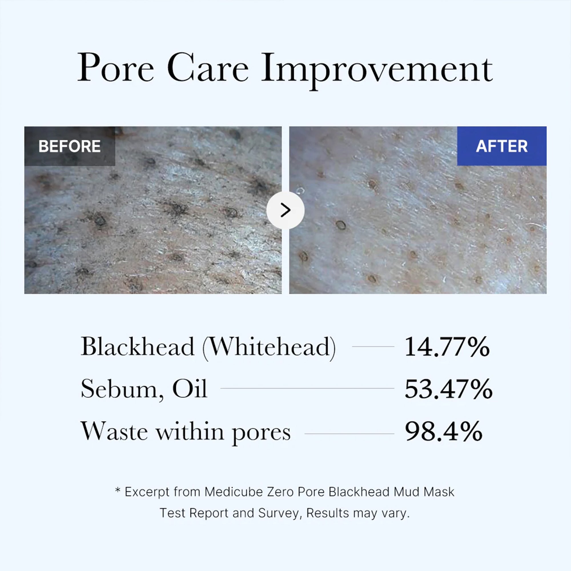 Zero Pore Blackhead Mud Mask - medicube.us