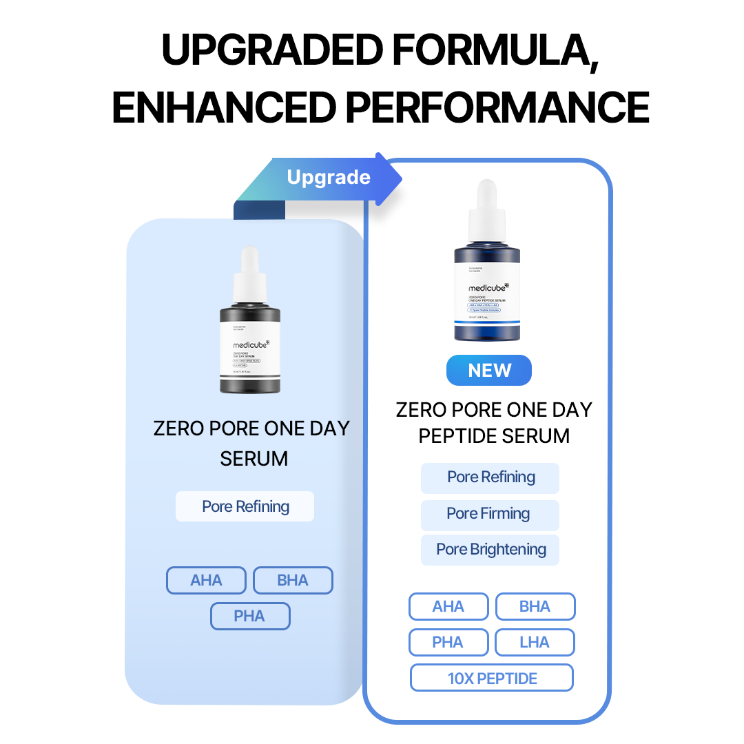 [GIFT] Zero Pore One-day Peptide Serum - medicube.us