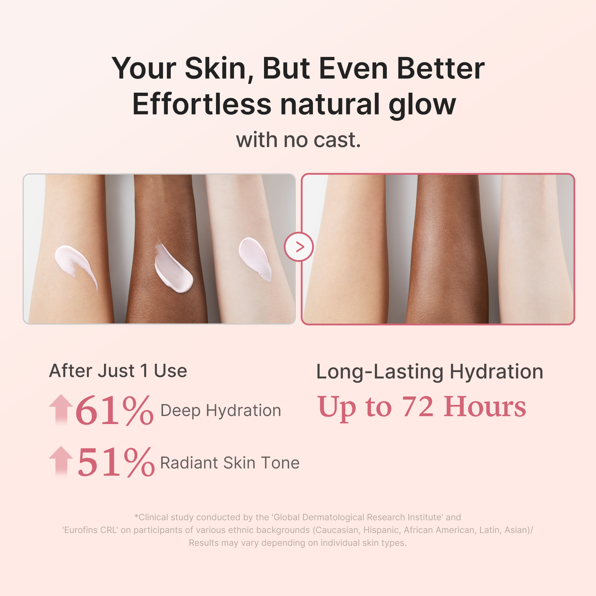 No Cast Just Glow Collagen Sunscreen JD4
