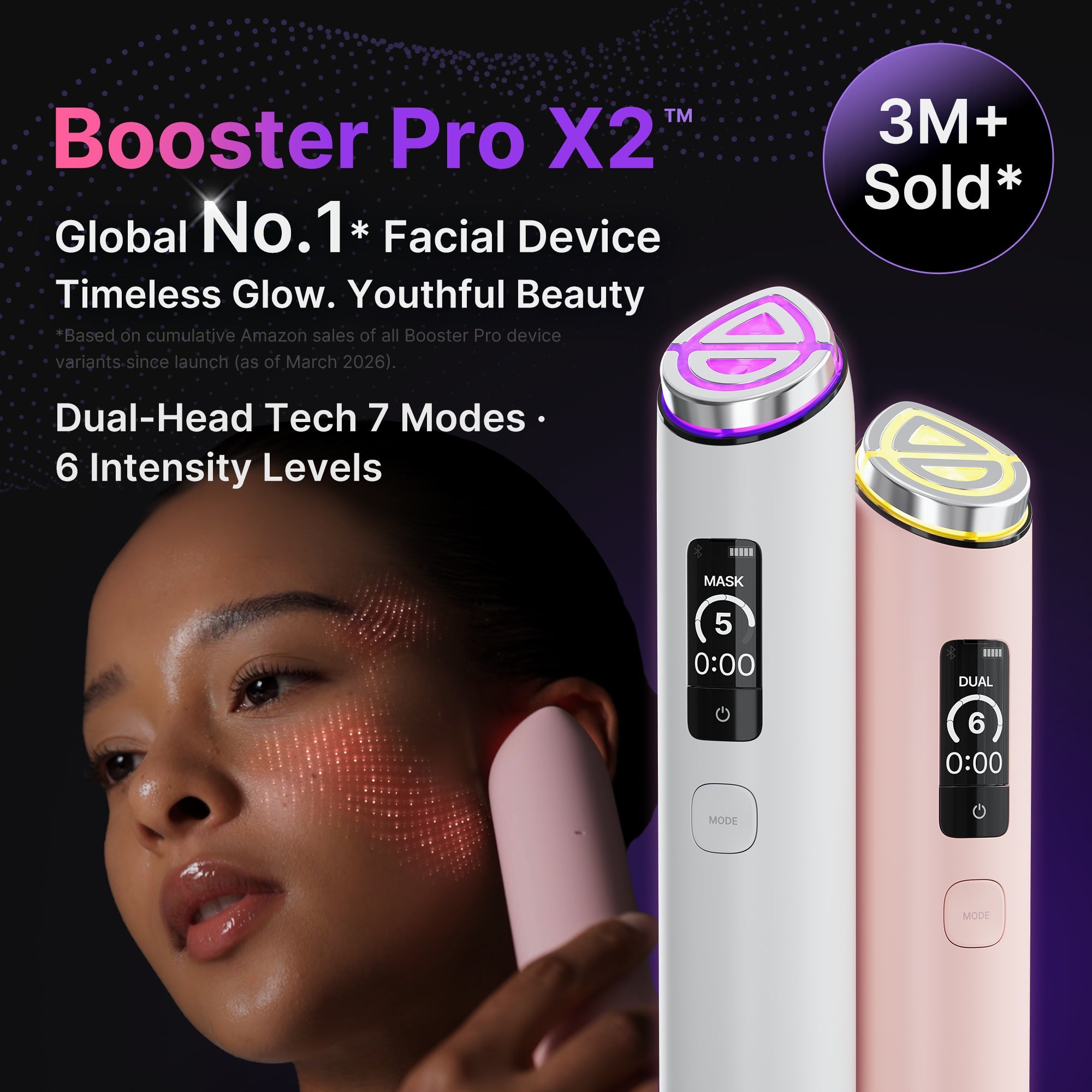 Booster Pro X2™ RG08