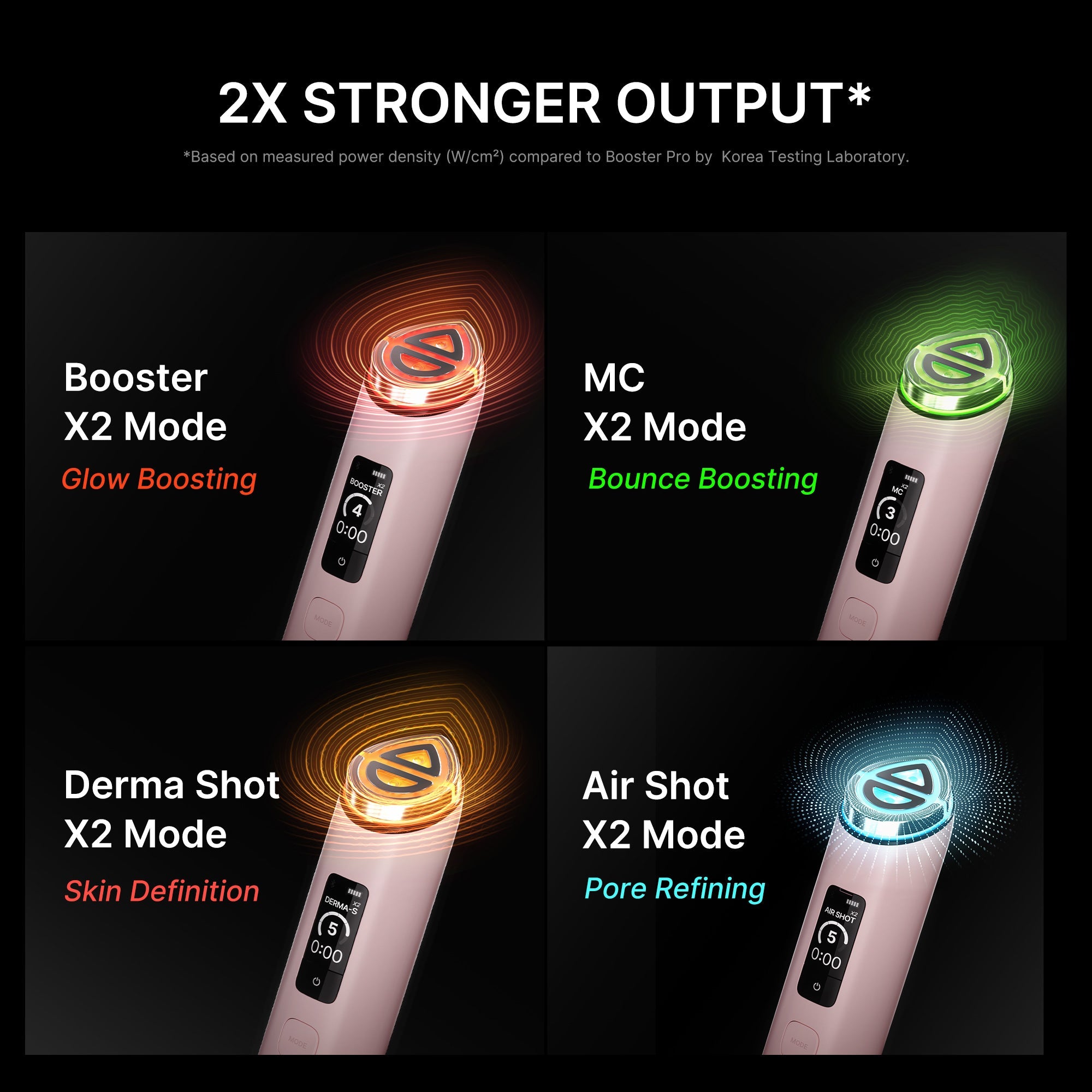 Booster Pro X2™ RG08