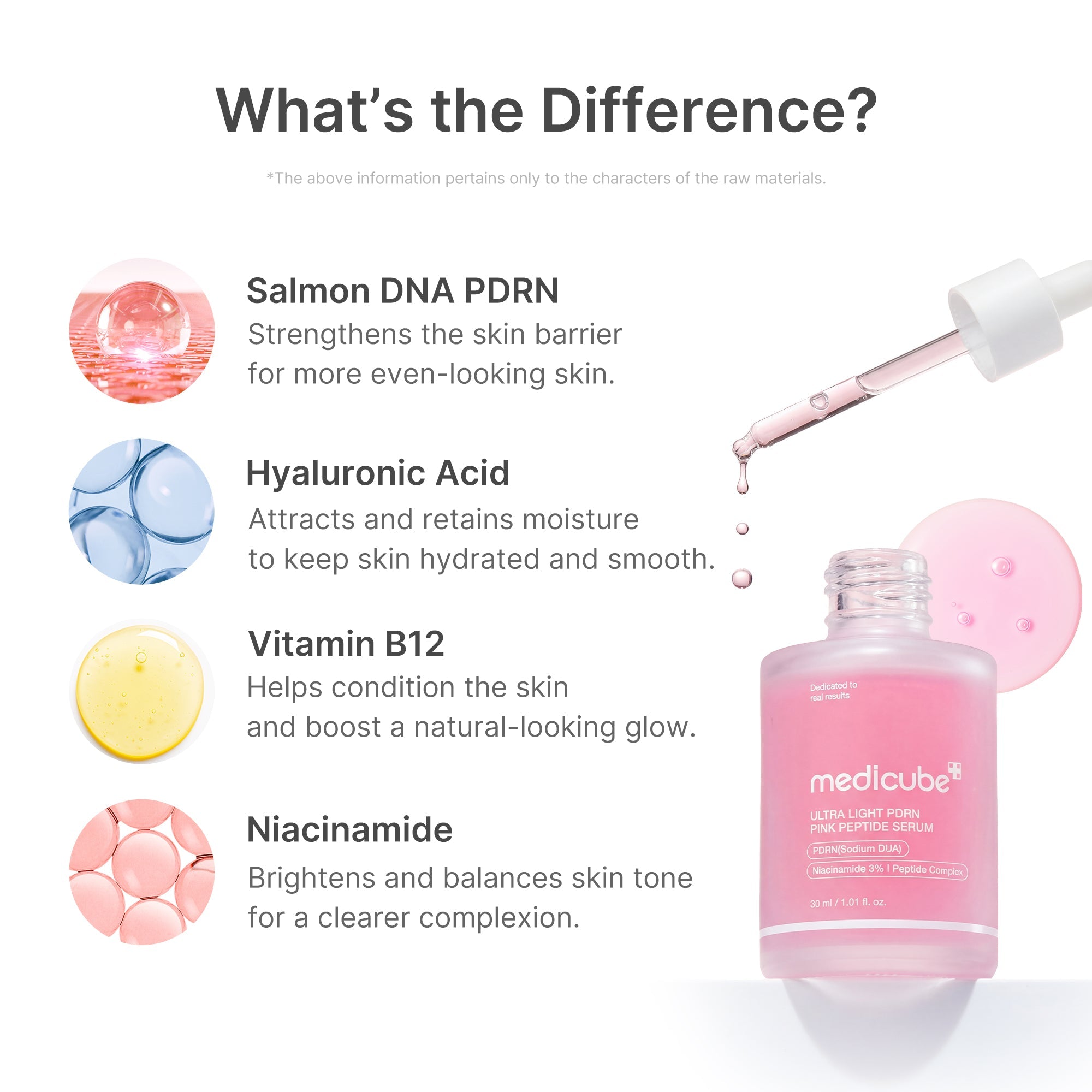 Ultra Light PDRN Pink Peptide Serum RW7