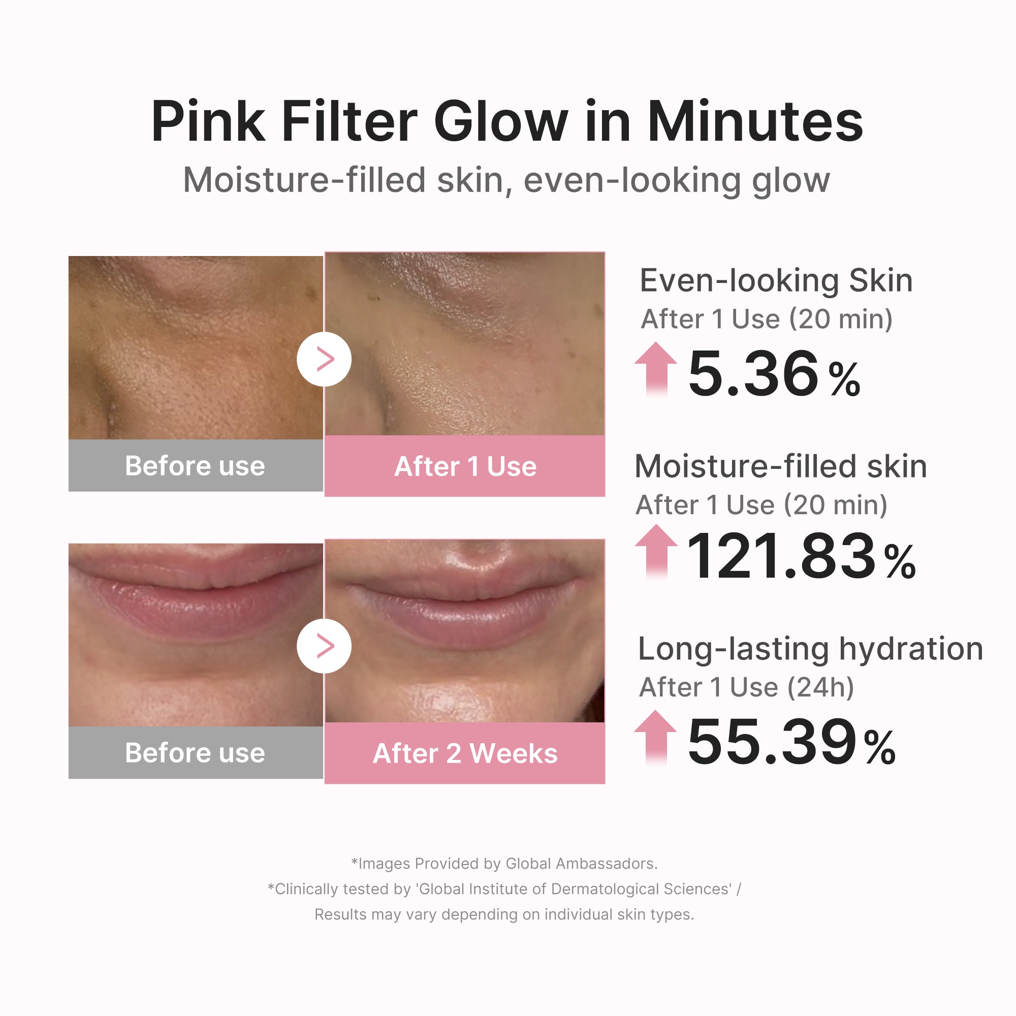 PDRN Pink Peptide Ampoule Mask SR91