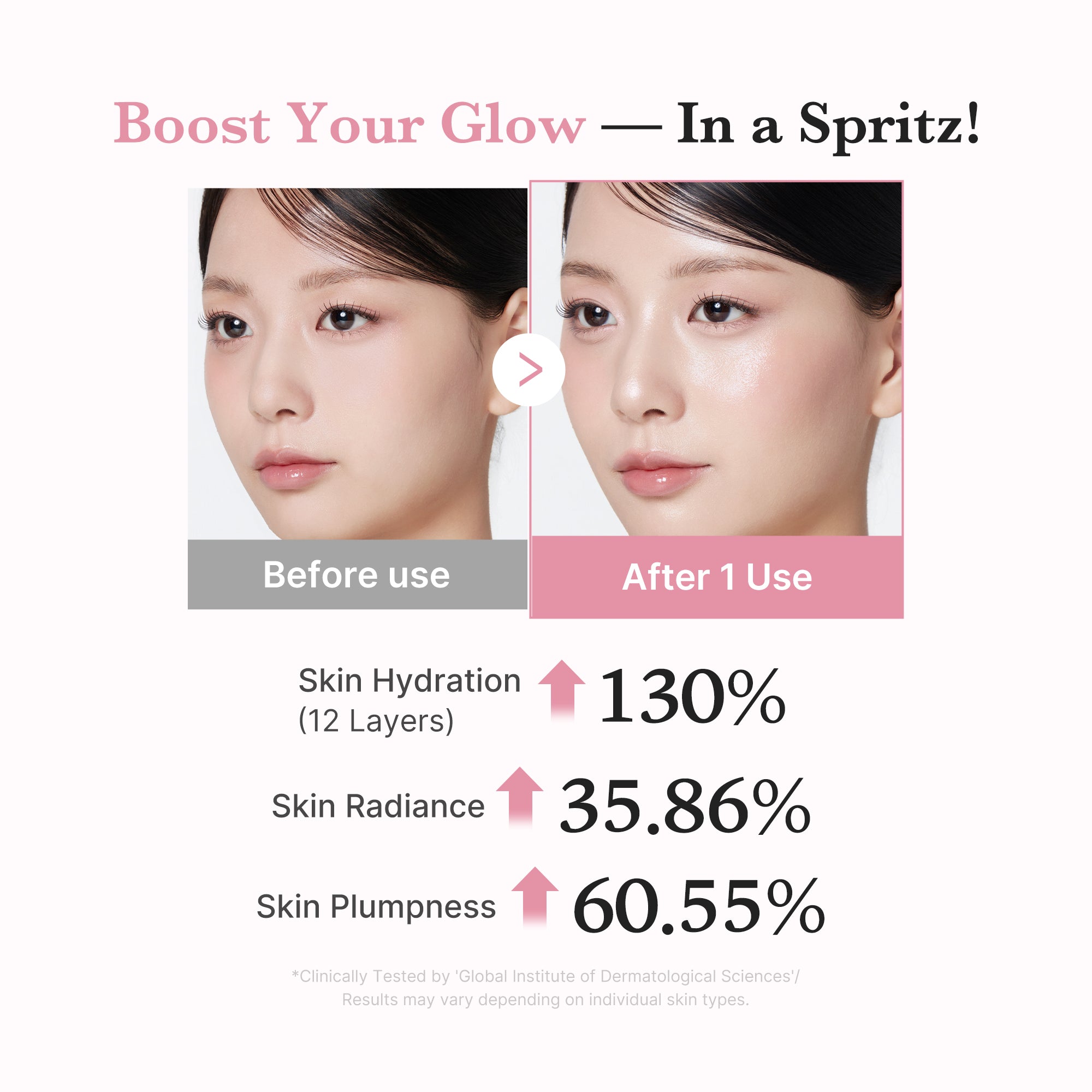 PDRN Pink Collagen Glow Jelly Mist Serum - medicube.us
