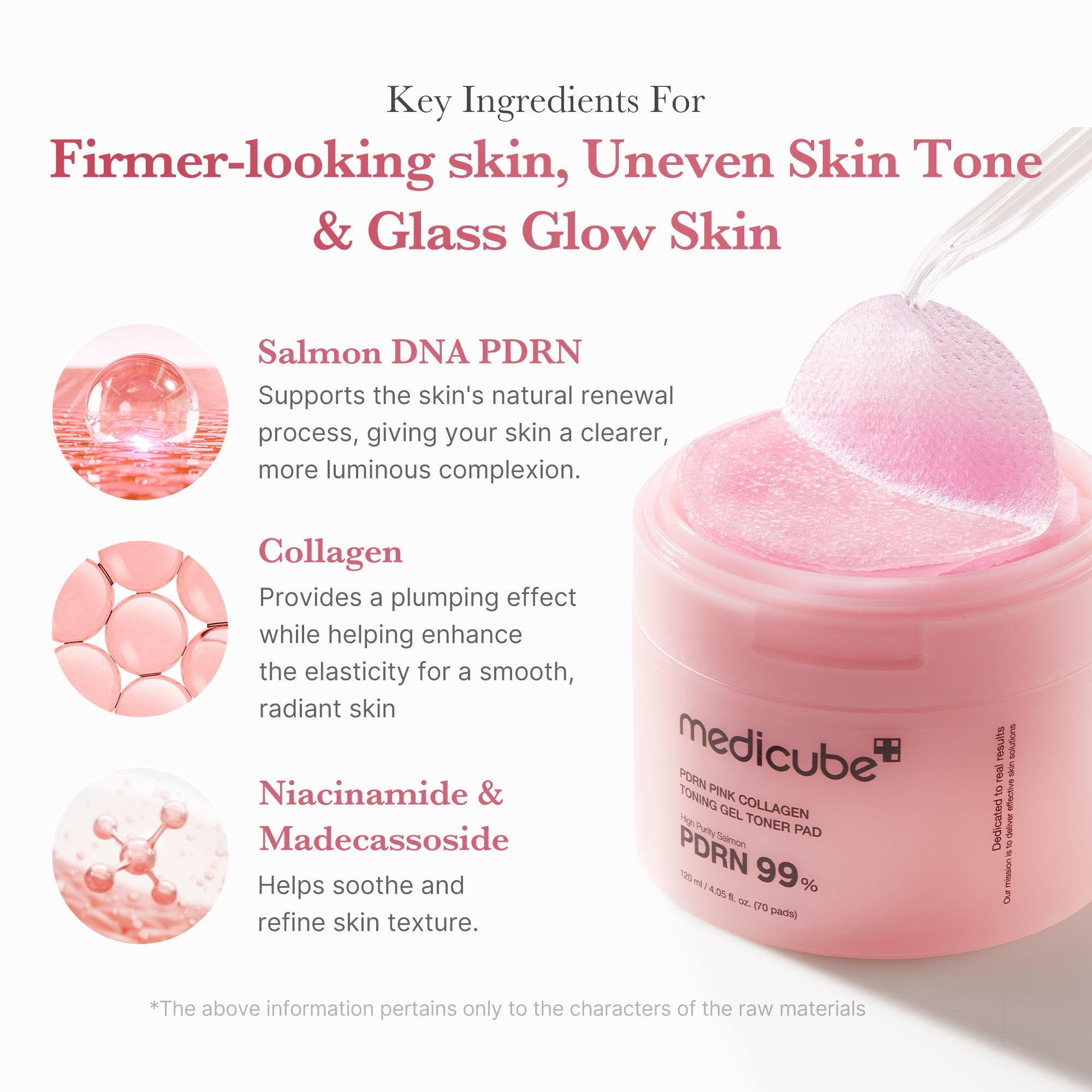 PDRN Pink Collagen Gel Toner Pad - medicube.us