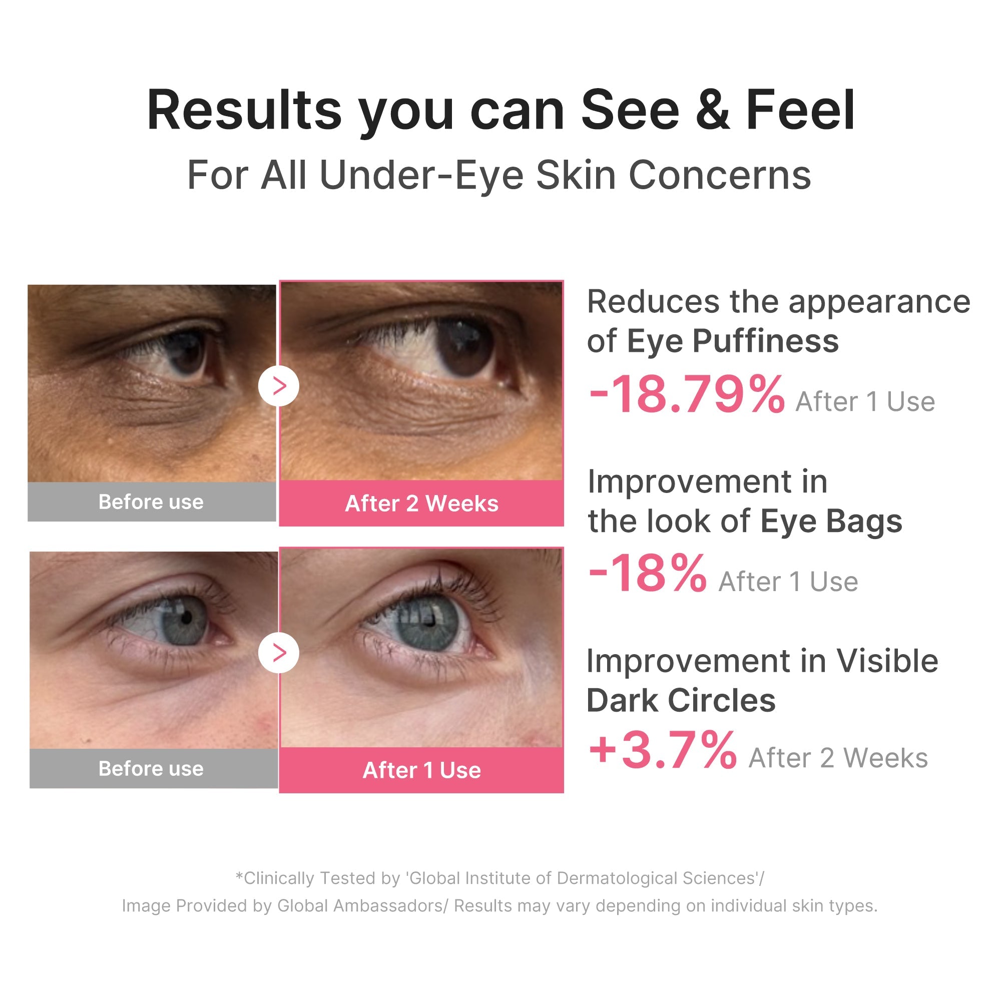 PDRN Caffeine Collagen Eye Patch ML7