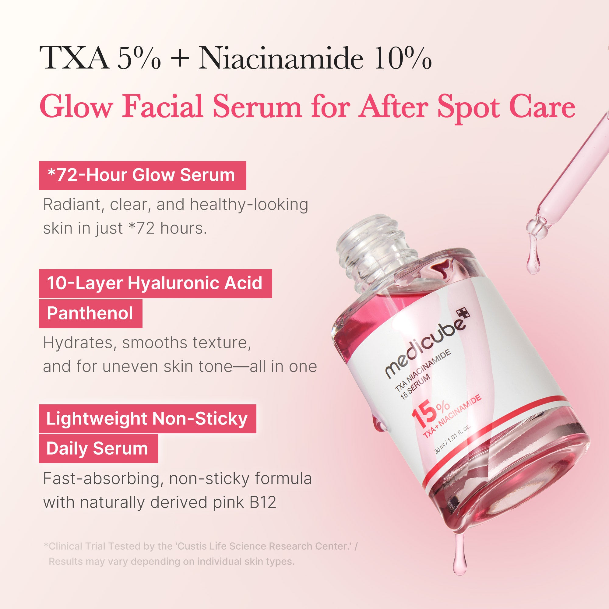 TXA Niacinamide Serum - medicube.us