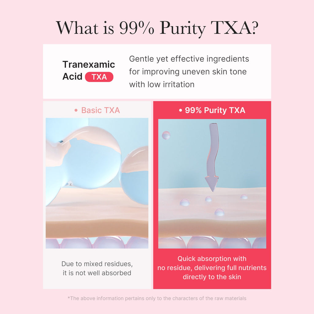 TXA Niacinamide Capsule Cream - medicube.us